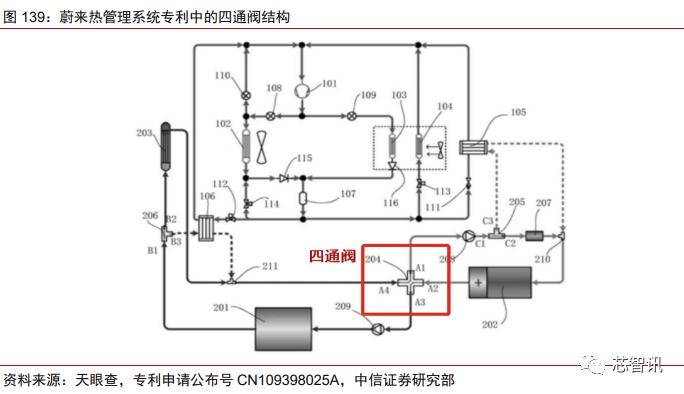 特斯拉model3拆门板,特斯拉性能版model3拆解