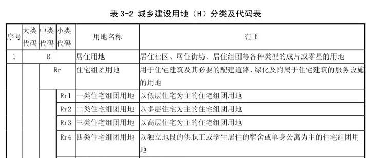 北外滩和东外滩,上海北外滩买房缺点
