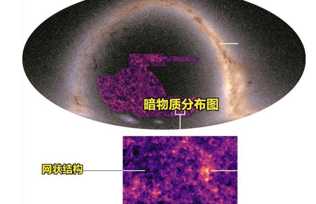 有人说银河系的直径是10万光年,银河系直径远远不止10万光年