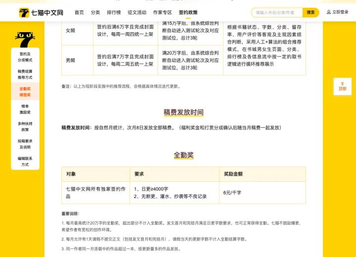 刚开始写小说到底有多难,发现写小说真的很难写