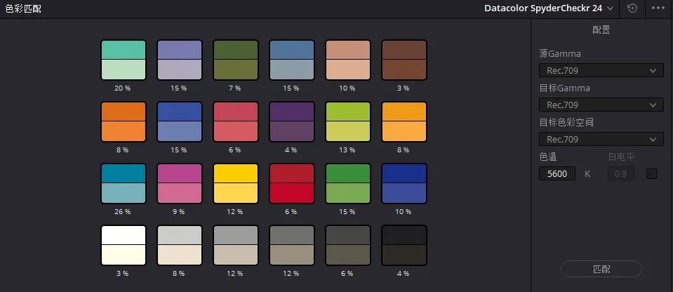 佳能eosr5c被曝,佳能eosr5c最新消息