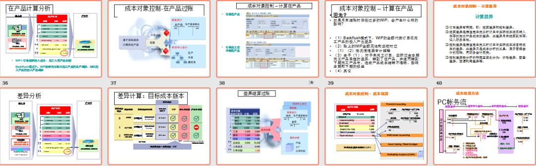 财务系统工具包,财务做账工具包
