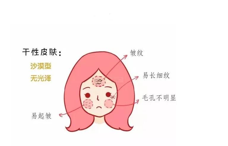 新手如何化妆自然不卡粉,新手如何化妆出无瑕零毛孔的皮肤