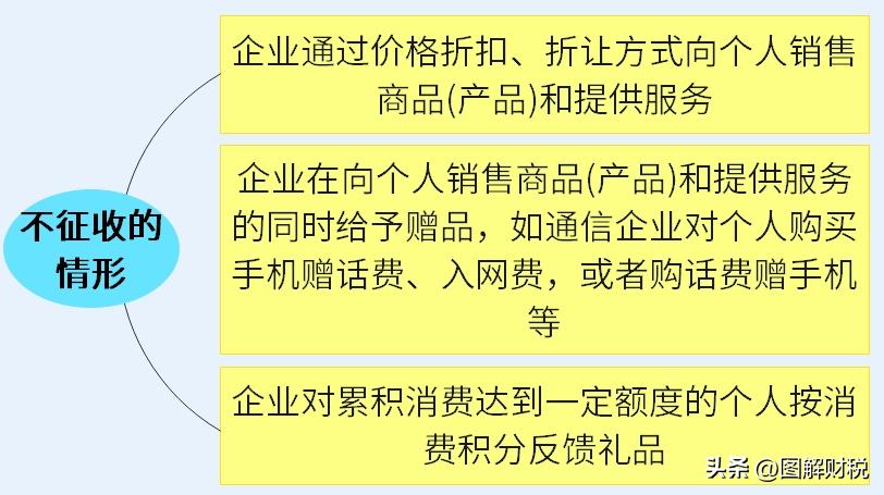 公司过节送礼账务处理,员工发的过节礼品账务处理