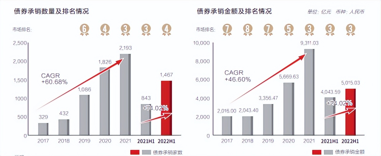 华泰证券股票业绩大全2024,华泰证券2019年业绩