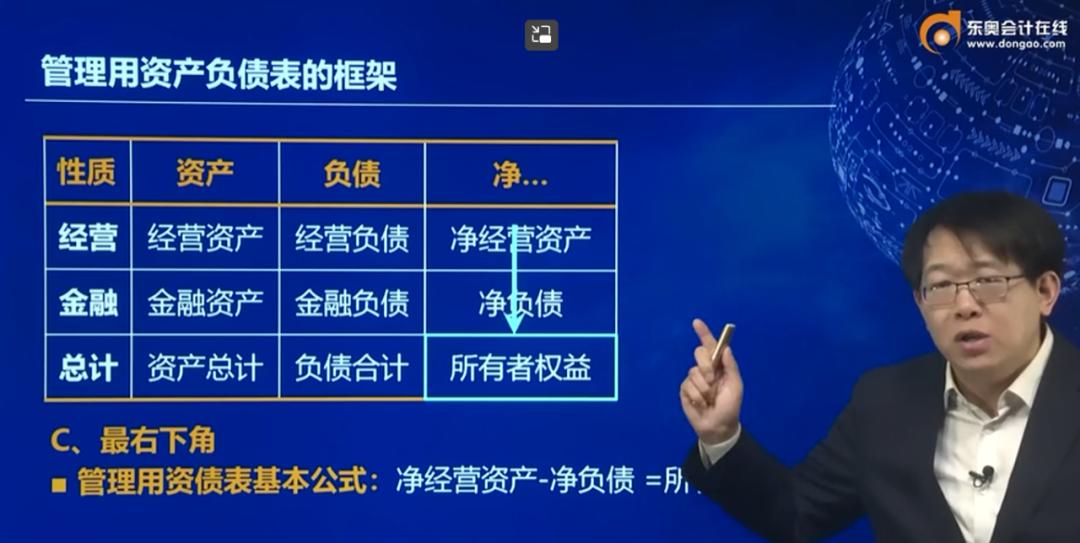 cpa零基础老师推荐,cpa财管老师推荐