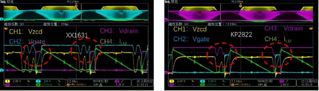 PFC新品强势来袭|必易微KP2822高性能双相交错并联PFC控制器
