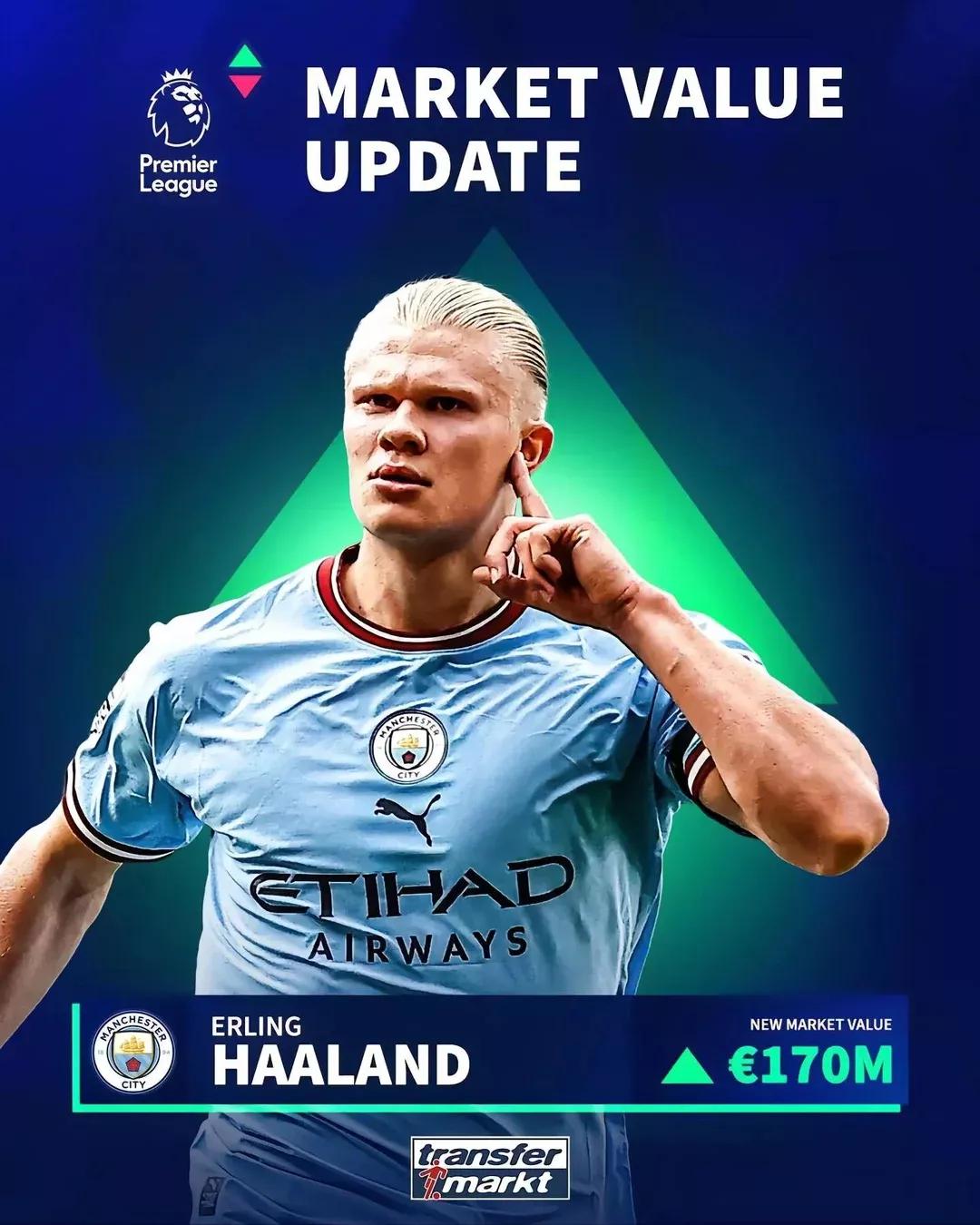 足坛十大身价最高的球员,足坛身价最高十大球星