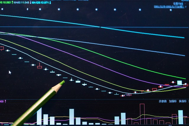 股票短线控制回撤百分之多少,股票操作中的违法行为