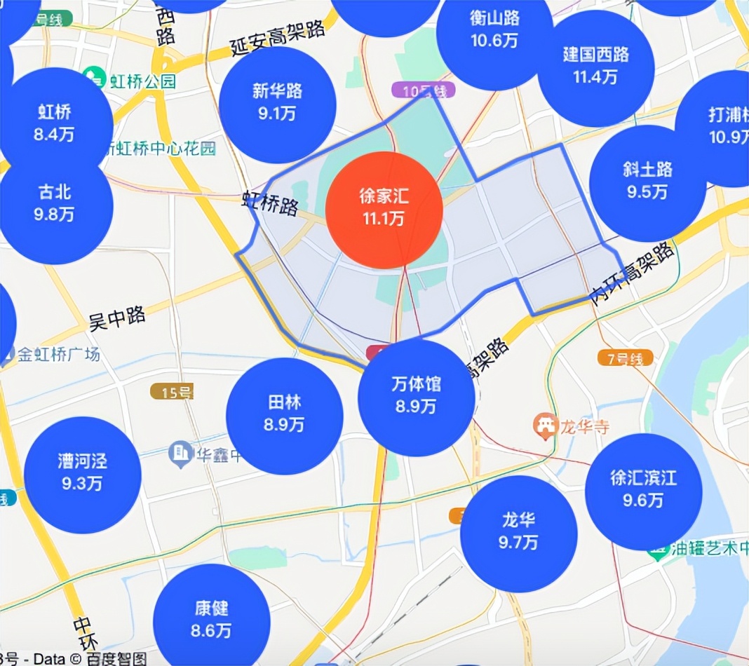 未来10年上海发展,未来5年上海最有发展潜力的区域