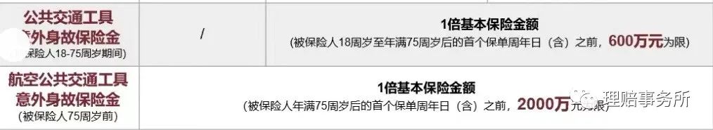 中英至尊传家终身寿险,中英人寿至尊传家利弊