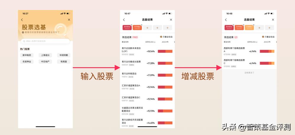 强强联手！智君科技助力中国基金报APP2.0全新升级