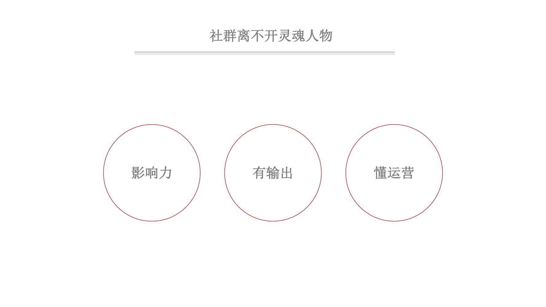 零基础玩转社群营销,分享干货社群营销