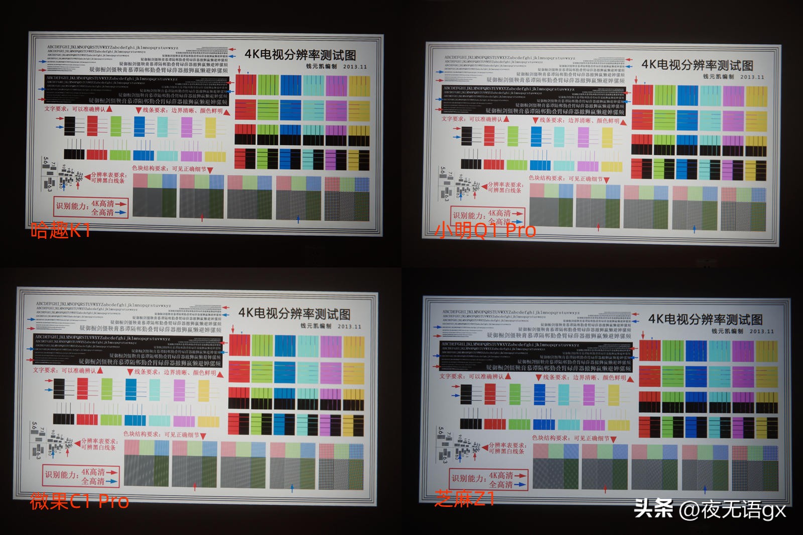 100-5000元投影推荐测评,推荐几款好智能投影
