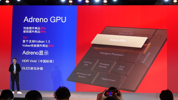 高通第二代骁龙8是什么水平,高通第二代骁龙8怎么样