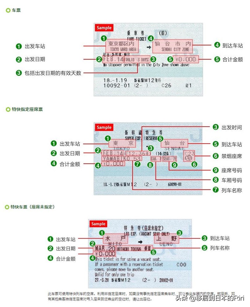 日本新干线换乘jr线,日本新干线哪里到哪里