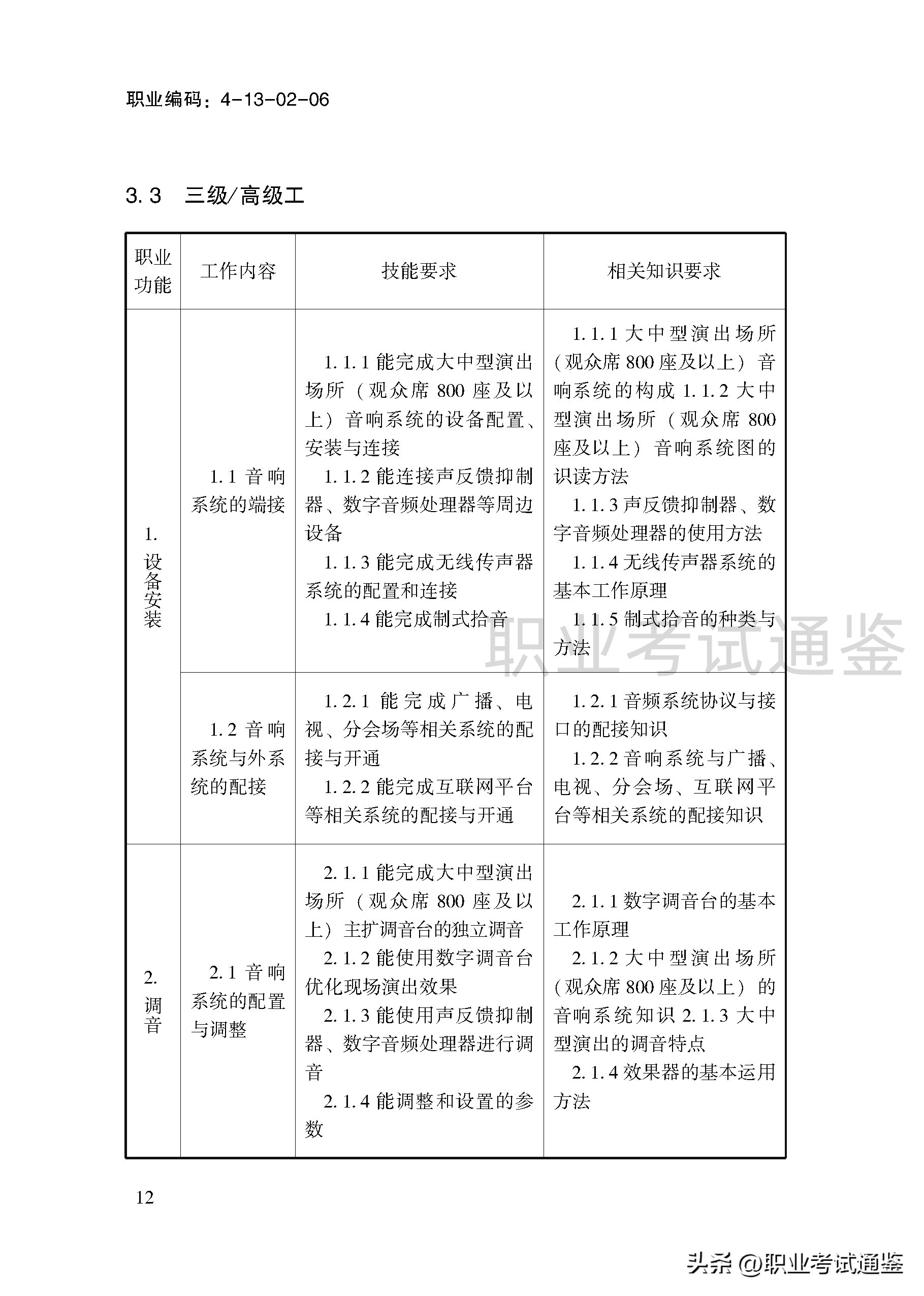 音响调音员操作方法,音响调音员国家职业资格证书