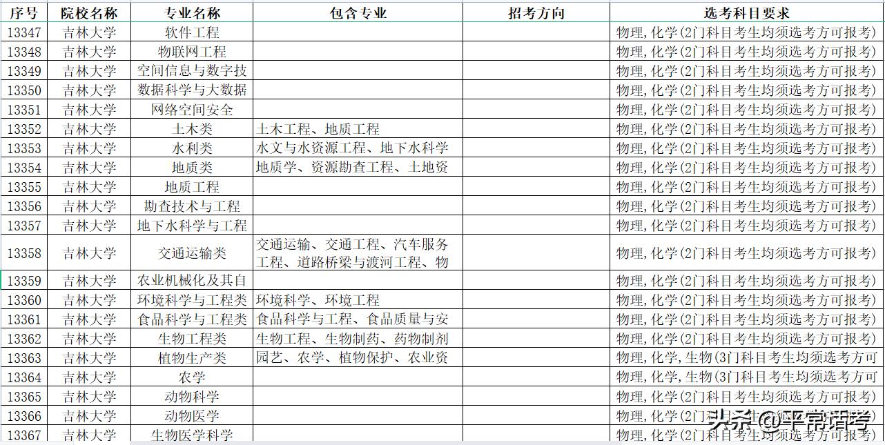 新高考纯文科可以报考专业视频,新高考纯文科可以报哪些专业
