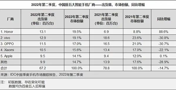 雷军谈度过人生低谷方法,雷军个人历程时间轴