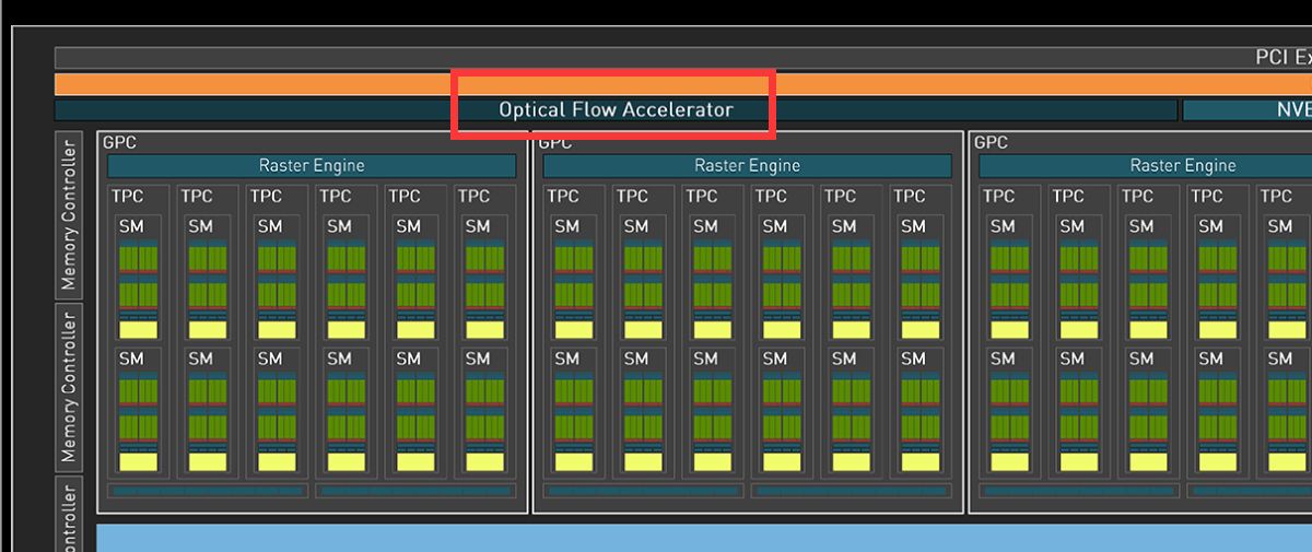 geforcertx4060属于中端显卡吗,geforcertx4060跟2080