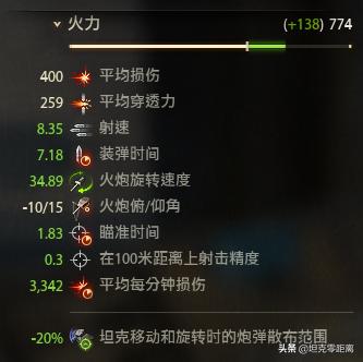 坦克世界隐藏最强10级重坦,坦克世界常规轻坦点位