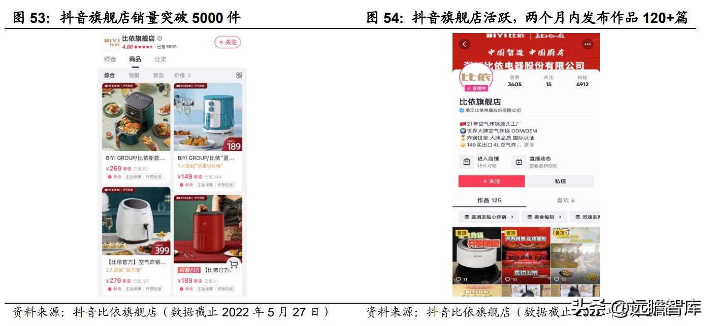 空气炸锅代工品牌,深耕设备与新材料领域