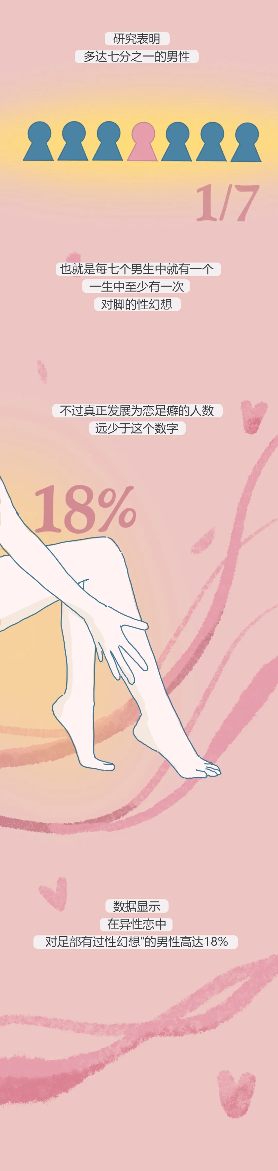 为什么男人总是偏爱情人,为什么男人喜欢触摸女人的手