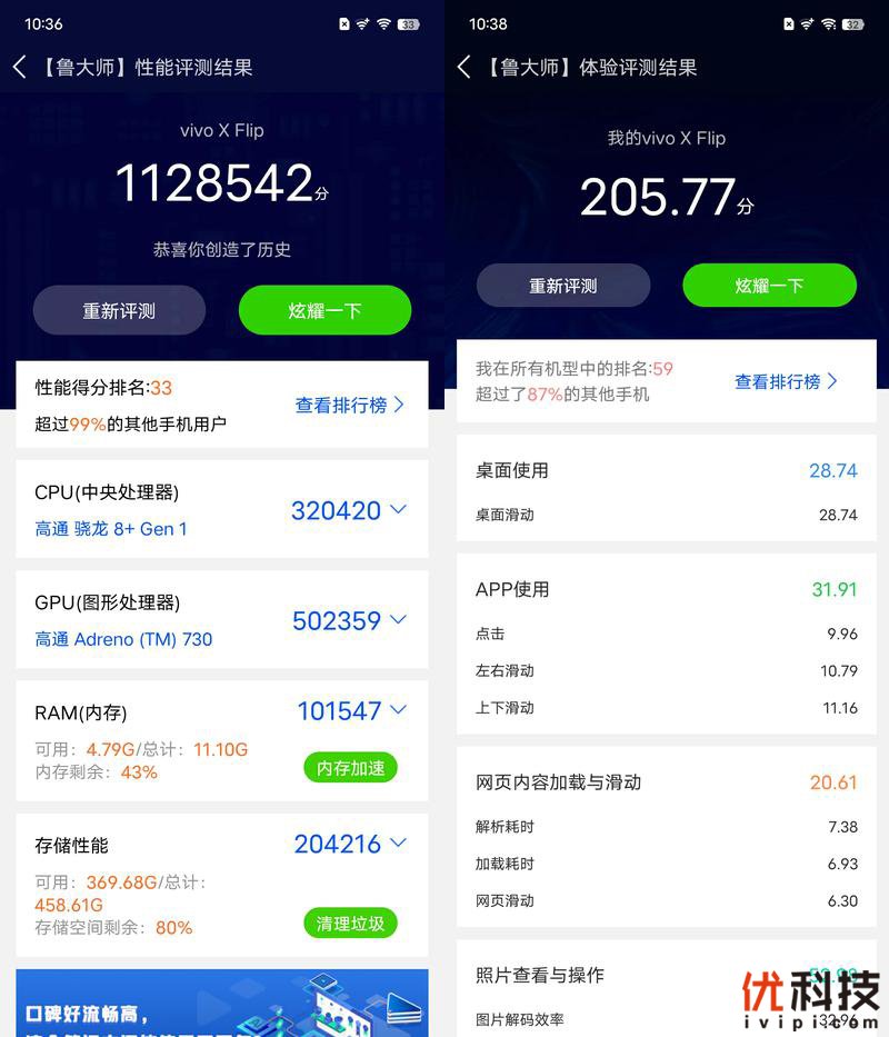 vivozflip颜值天花板,vivoxflip最新深度评测