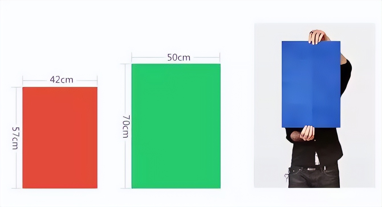 印刷纸张尺寸对照表格大全,印刷品纸张尺寸