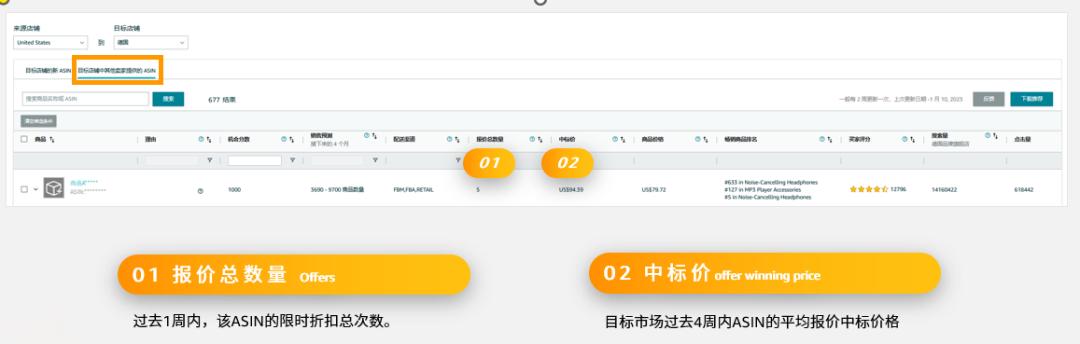 爆单成交秘籍,爆单有诀窍吗