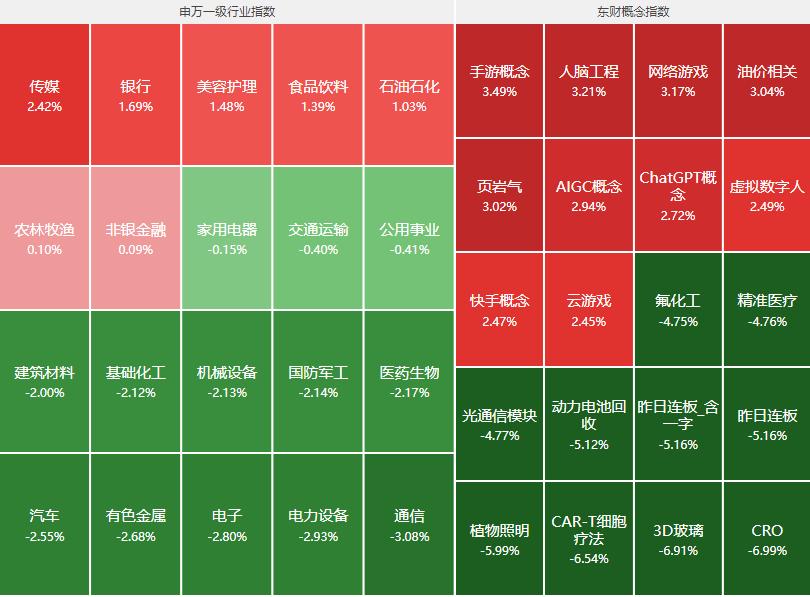 突发消息对股市大跌的影响,恒指大跌最新分析