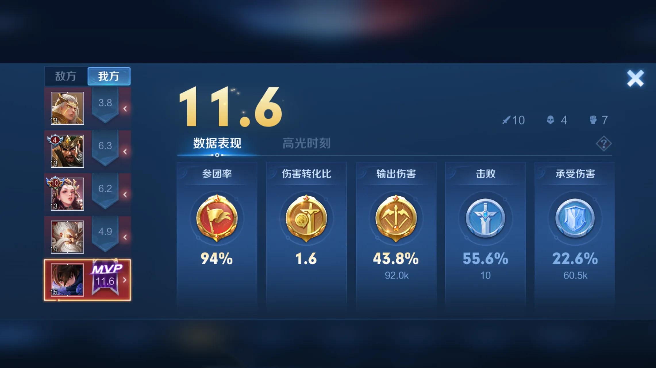 王者荣耀满神装之后经济优势,王者荣耀如何看阵容出装打野篇