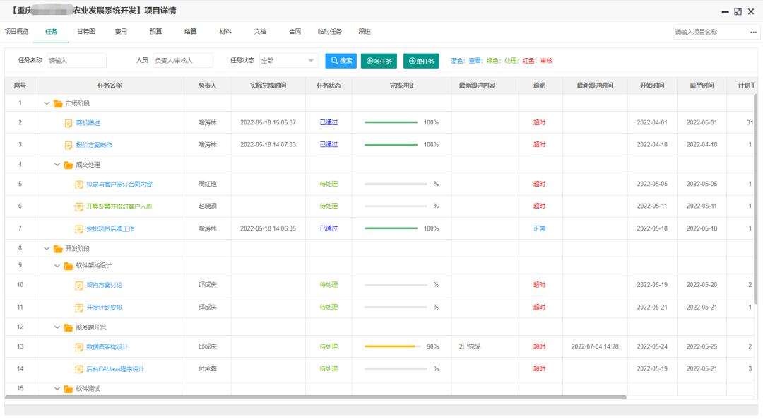 人工智能开发oa办公平台,开源oa协同办公平台