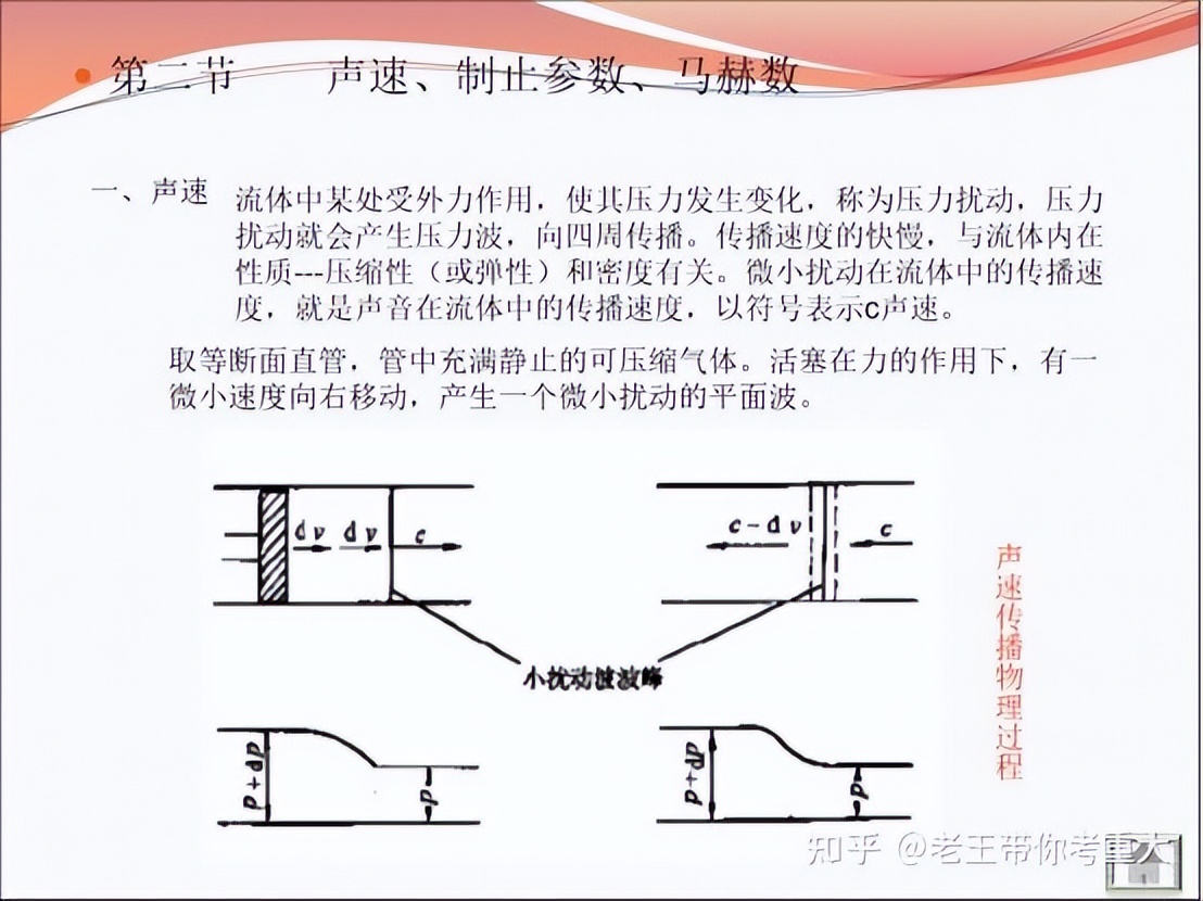 23考研：重庆大学市政工程怎么样，好考吗？（含参考书、报录比）