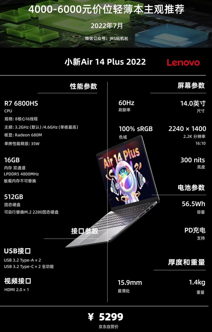 2021轻薄办公本推荐,轻薄纯办公本推荐2022年排行榜