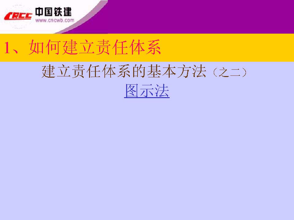 项目部成本线如何进行现场施工管理【010】