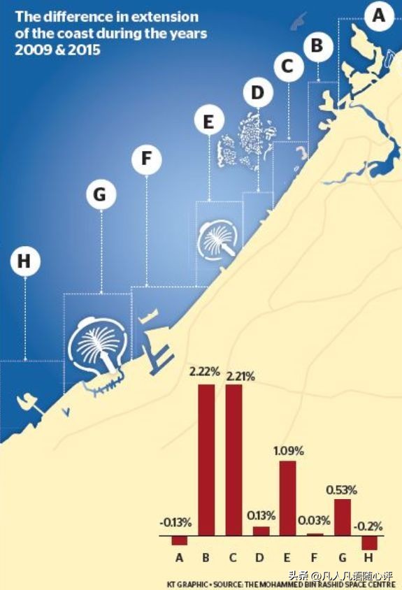 迪拜的神秘面纱,迪拜的信仰是什么宗教