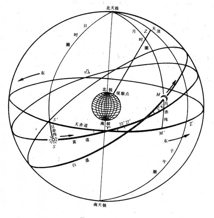 资治通鉴的第一章讲解,资治通鉴讲的最多一句话