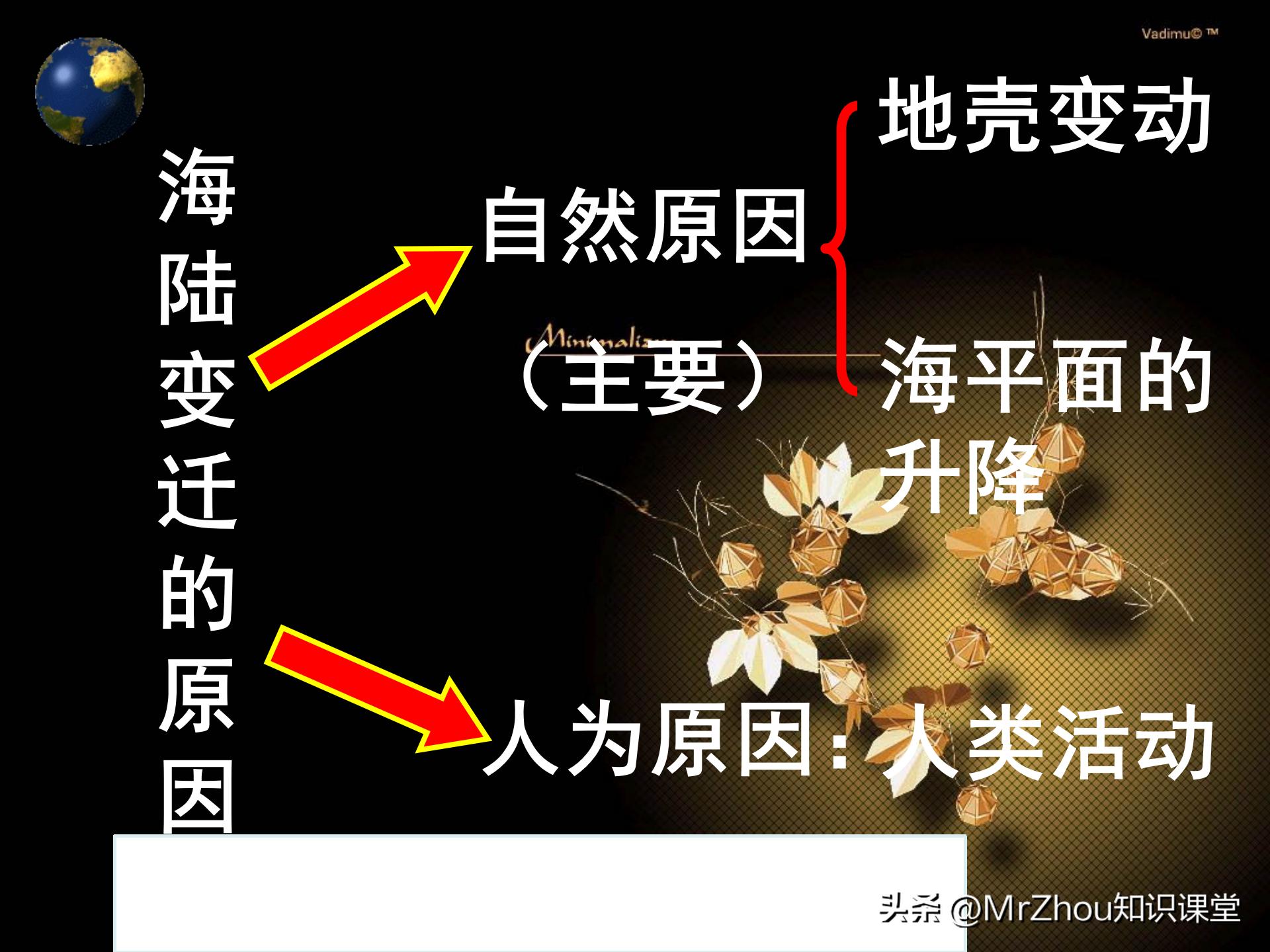 初一上册地理知识点总结课件！这些内容都是常考的