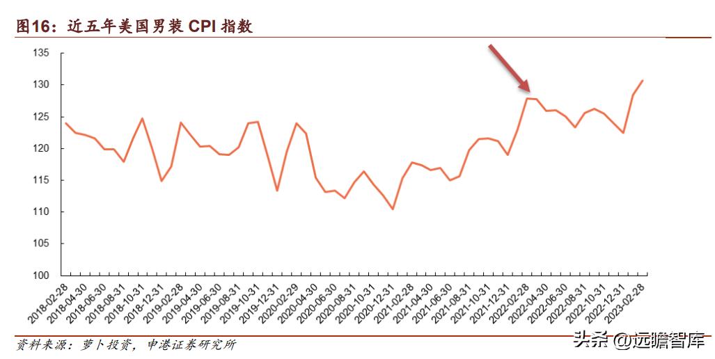 海澜之家集团品牌男装,品牌男装海澜之家加盟实体店