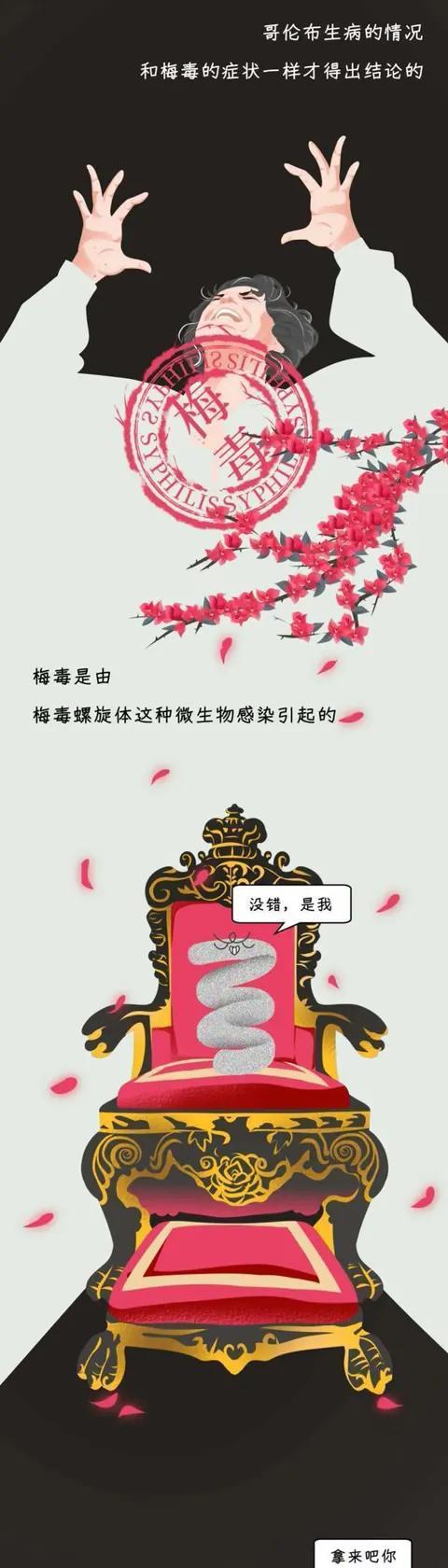 梅毒来历,梅毒真的那么可怕吗漫画