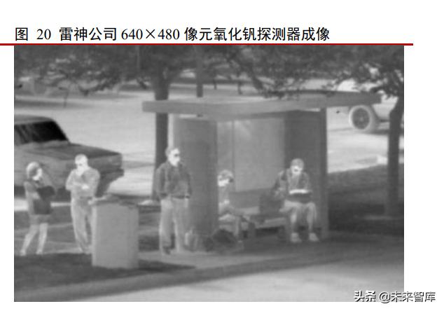 红外探测仪这个行业发展,红外行业的发展趋势