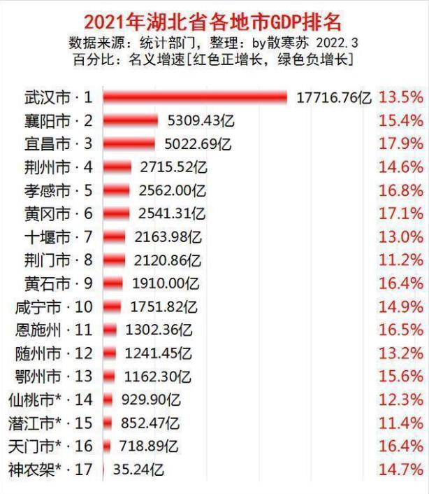 湖北与湖南交界的湖是什么湖,为何一湖相隔的湖北湖南差异巨大