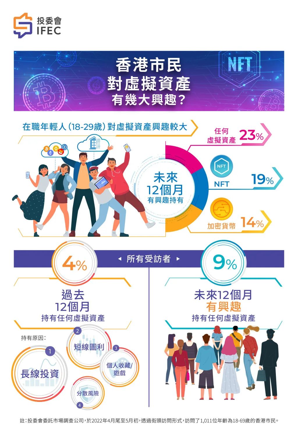 解读有关香港虚拟资产发展的政策,中国香港虚拟资产已开始落地应用