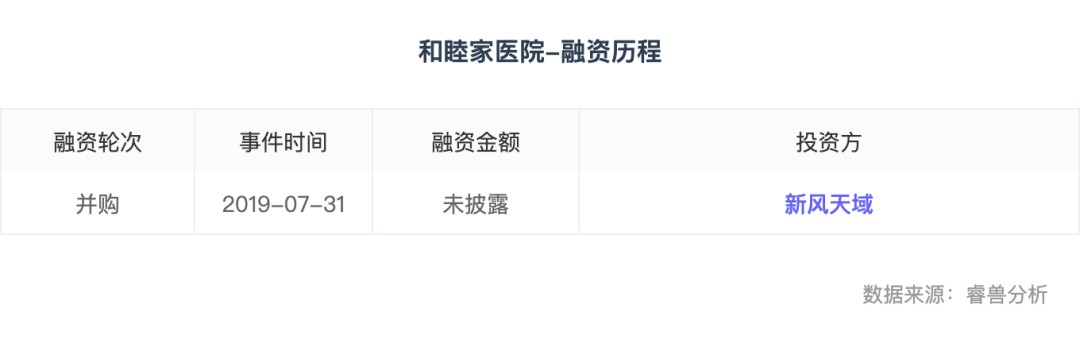 挂号费能上千吗,挂号费300的医生靠谱吗