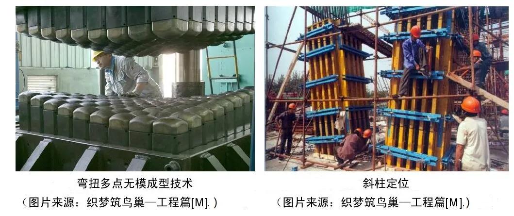 国家体育场鸟巢全球排名,鸟巢最大体育场