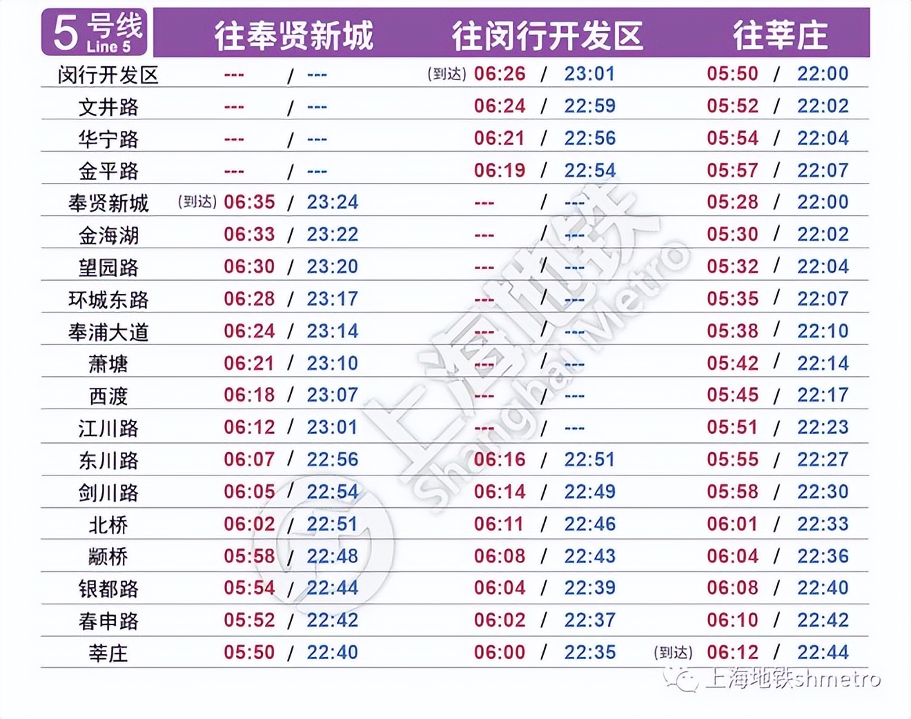 上海地铁10号线全部站名时刻表,上海地铁浦东机场首末班车