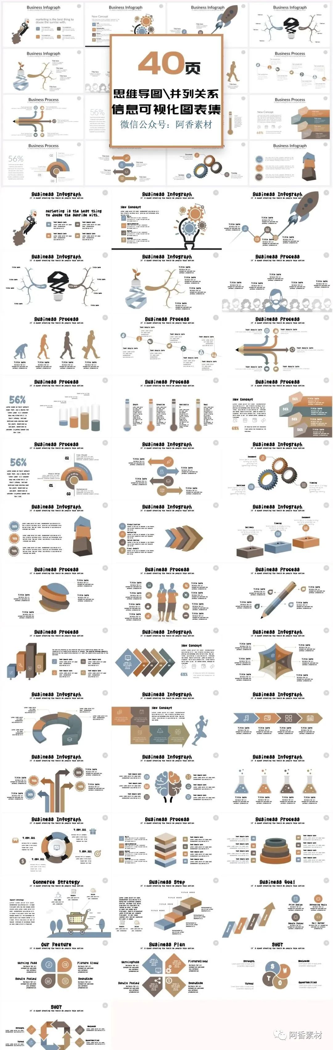 数据分析图表ppt汇报完整版教学,财务报表分析图表可视化图表