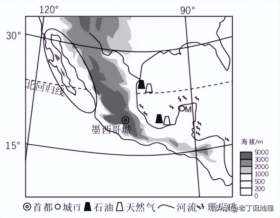 墨西哥2018年世界杯之旅,世界杯墨西哥特辑