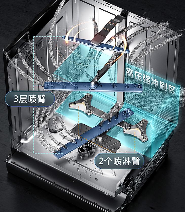 日常洗碗少怎么选洗碗机,入手一台洗碗机洗碗不再是难题